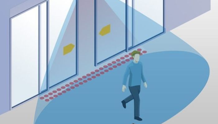 Sensors in Automatic Door Systems