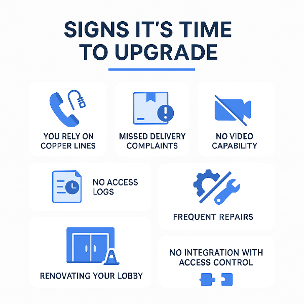 Infographic of signs you need to replace apartment doorbell intercom system