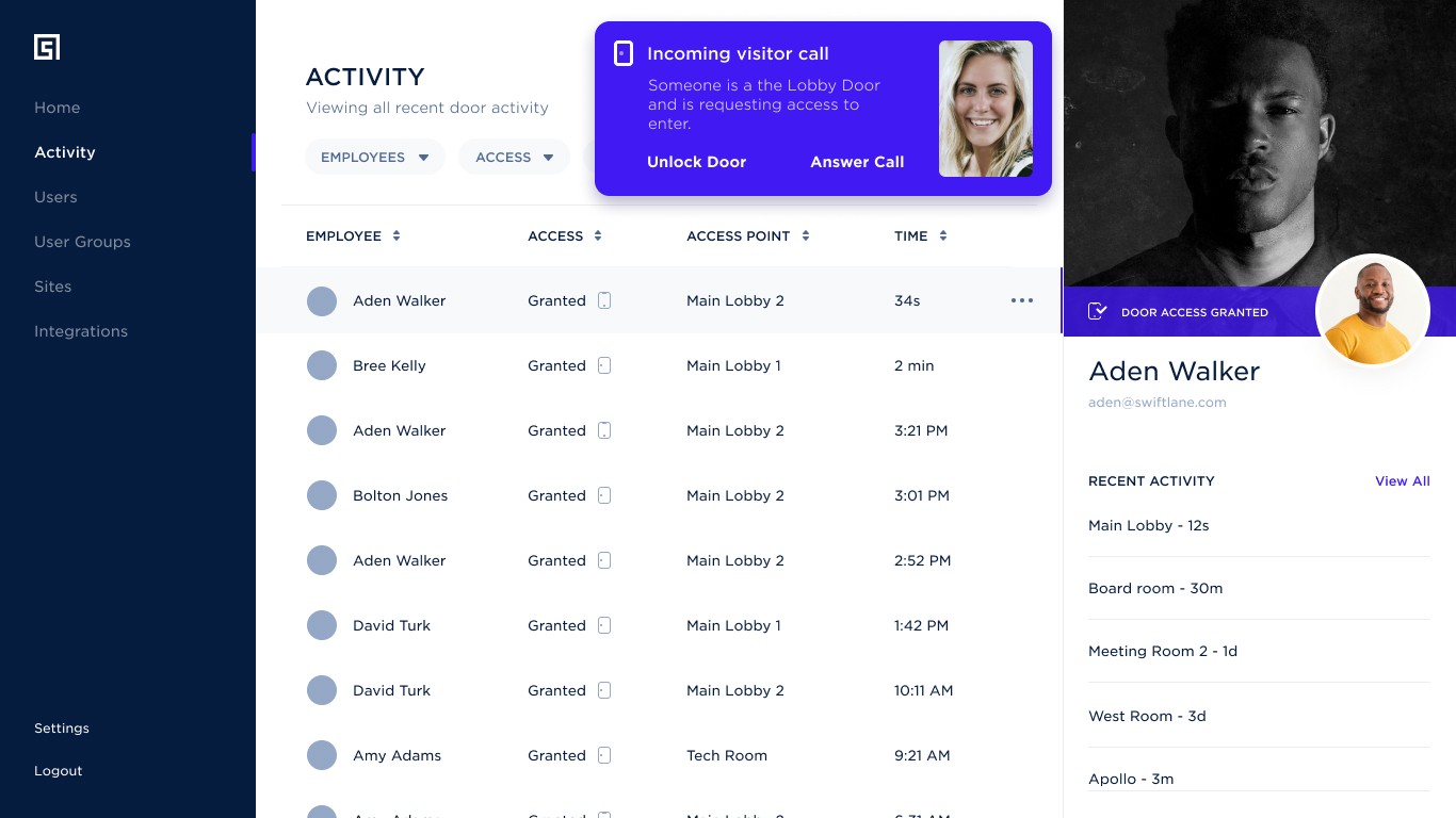 swiftlane video intercom and admin dashboard
