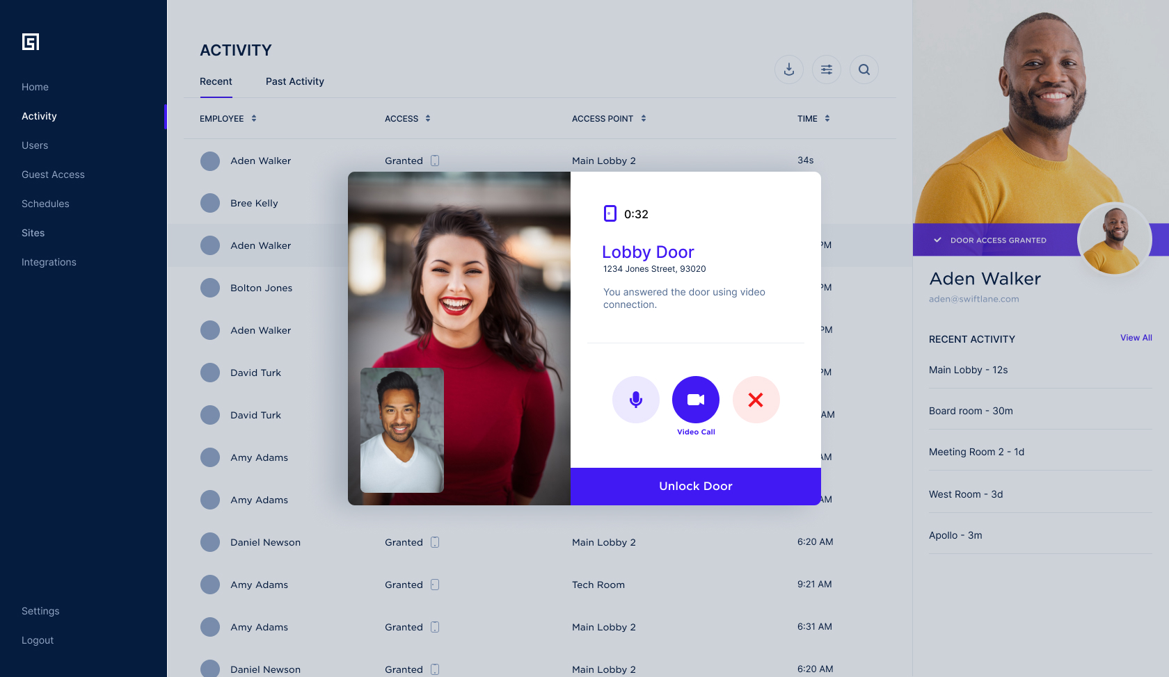 Swiftlane Intercom Dashboard