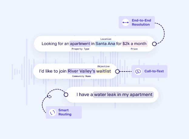 Hyro’s AI chatbot 