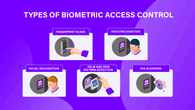 graphic showing biometric access control