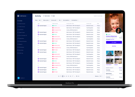 Swiftlane Admin Dashboard