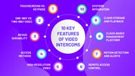 chart showing 10 key features of video intercoms