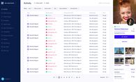 Cloud Dashboard - Activity