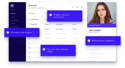 Intercom Dashboard Features