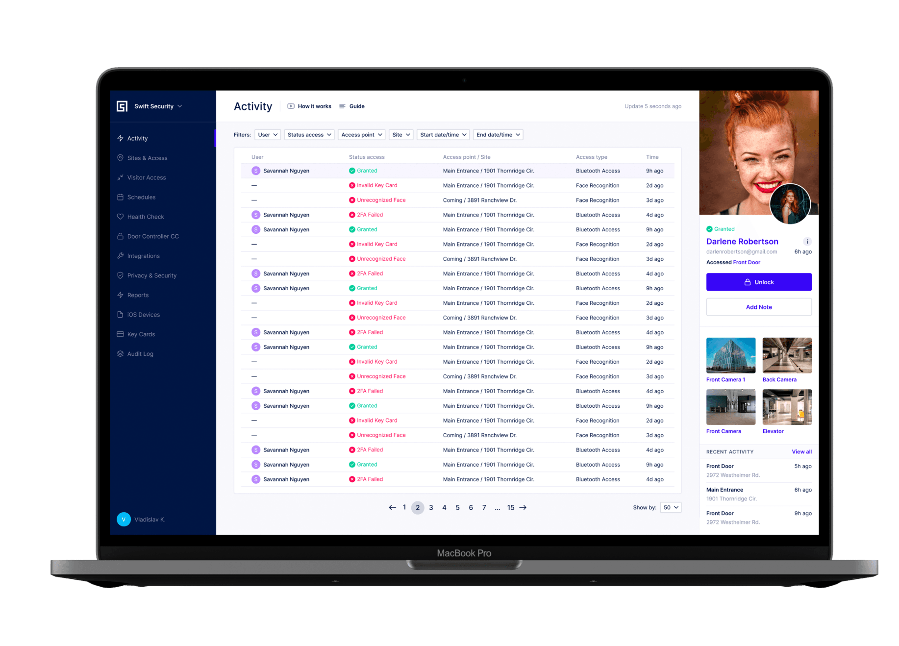 Swiftlane Admin Dashboard