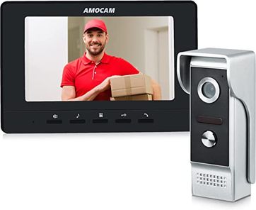 Discontinued - adorne® Video Intercom Kit, Magnesium, Video Door Entry, Intercom  Video and Voice